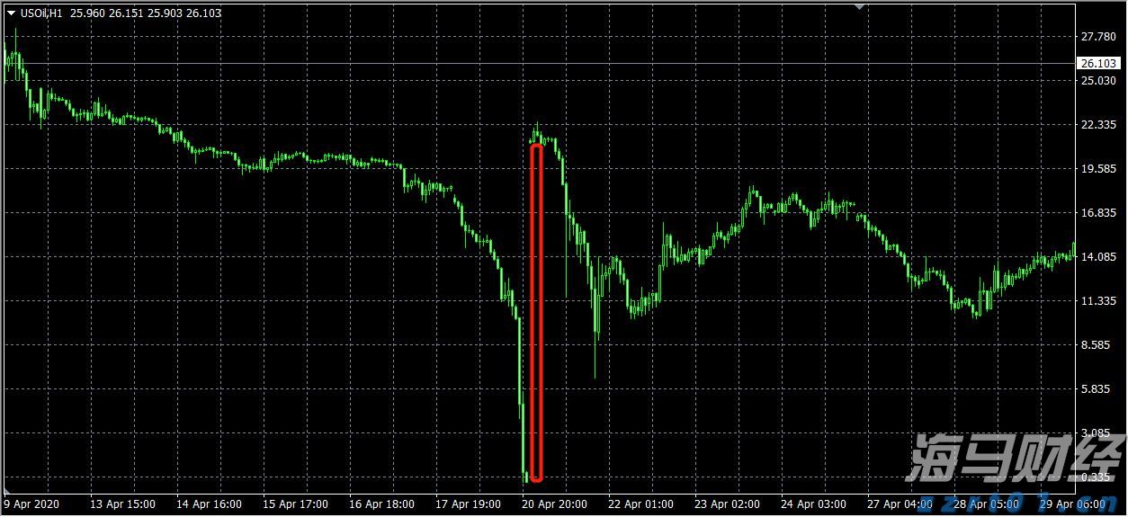 省基层精神科临床诊疗能力提升项目第三季度培训班在梅举办