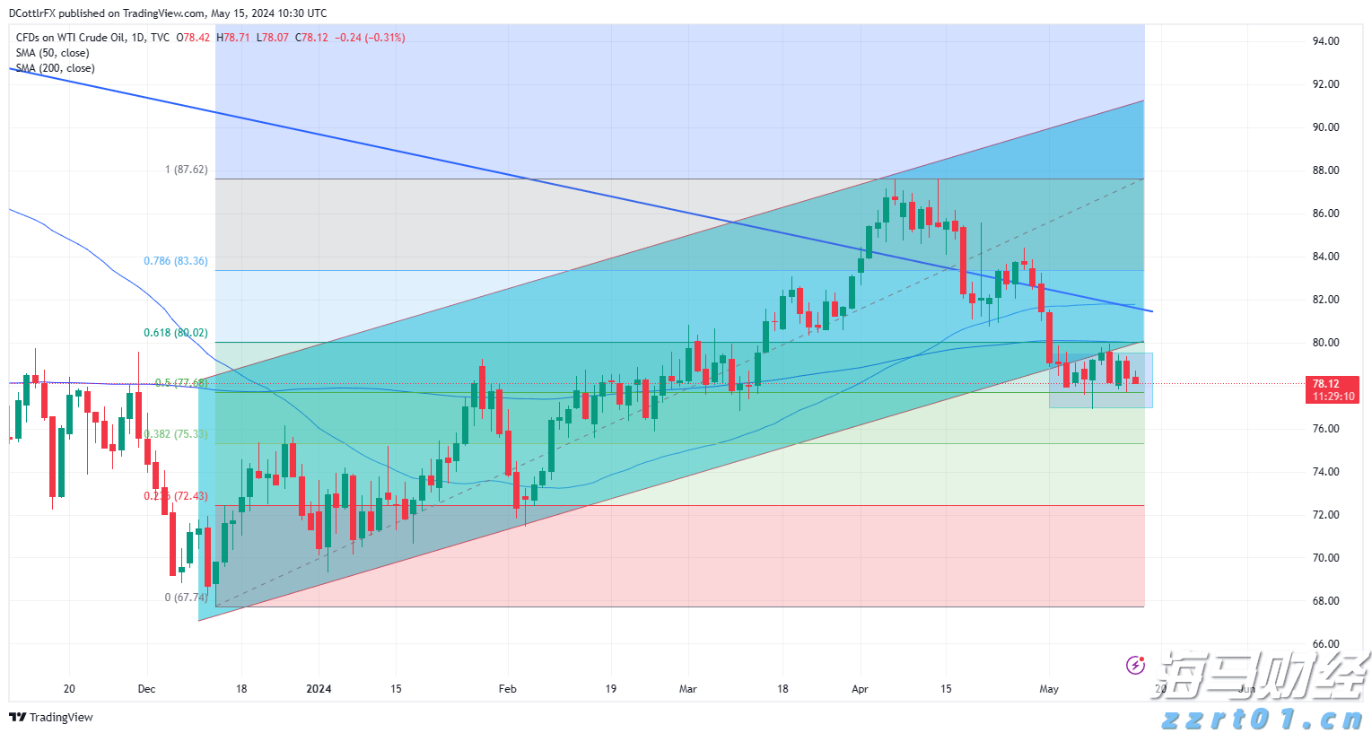 市疾控中心启动“百千万”职业健康科普宣传活动