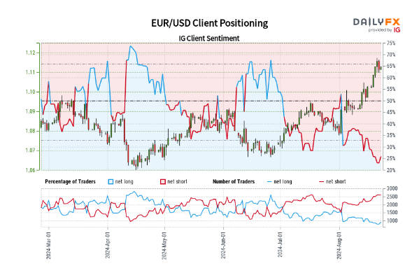 Counterpoint Research：5月中国市场智能手机平均电池容量同比增长11% 居全球首位