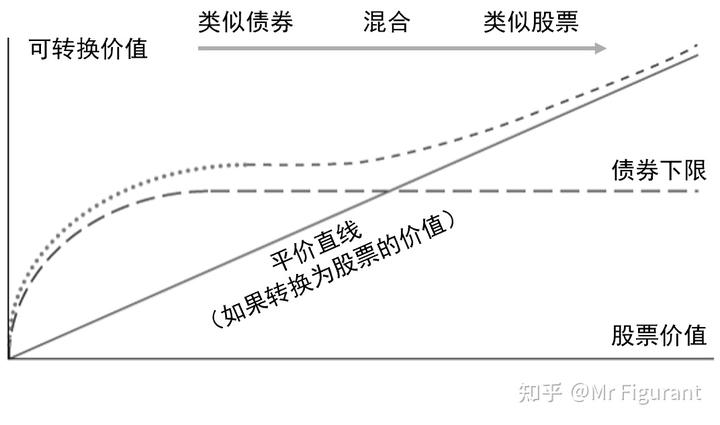 国家卫健委:请大家不要轻信“网红医生”