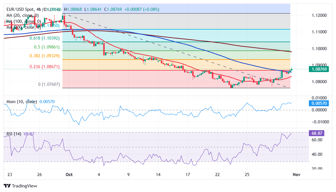 “米娜”已减弱为热带低压!今天梅州有中到大雨局部暴雨
