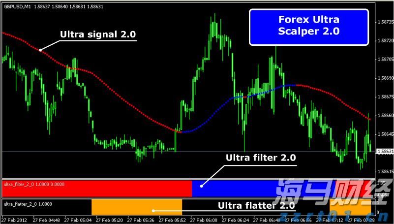 我市举办服务实体经济用工暨失业人员集中帮扶行动专场招聘会
