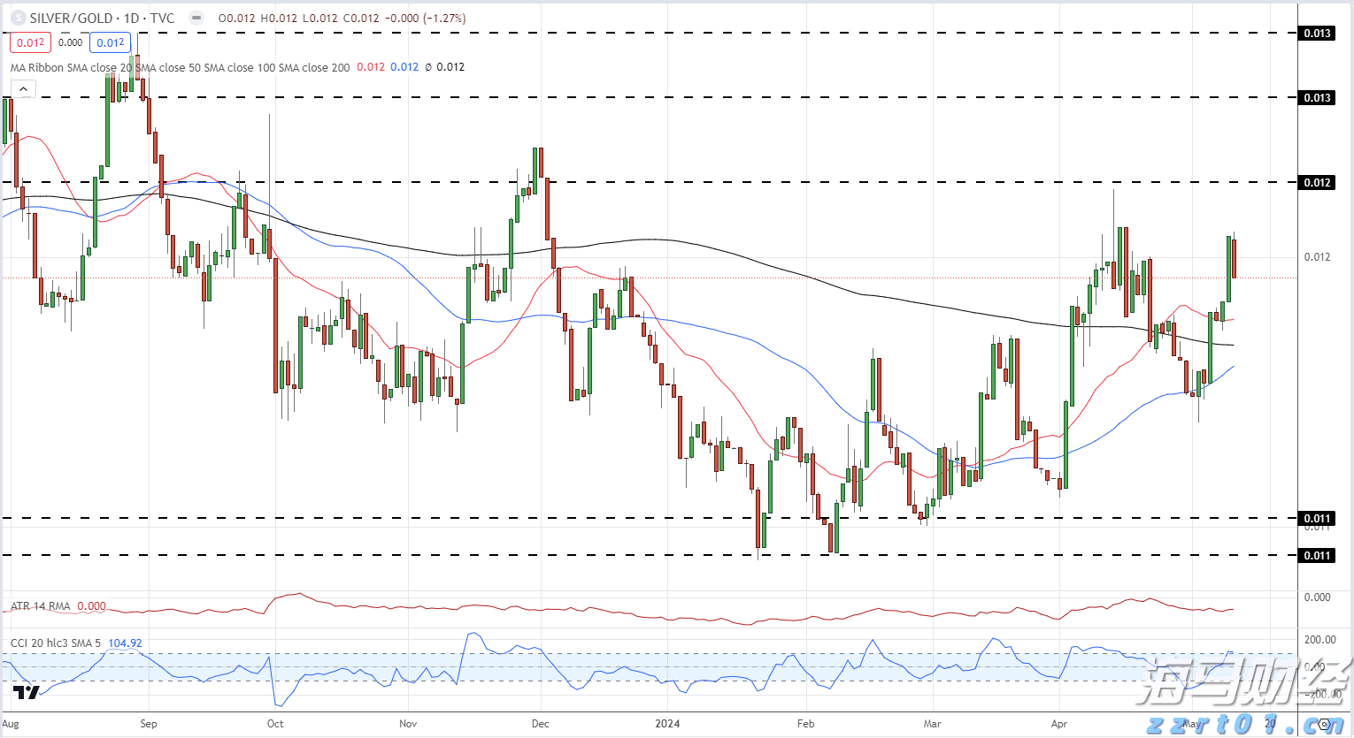 湛江公安推出护考暖心服务举措