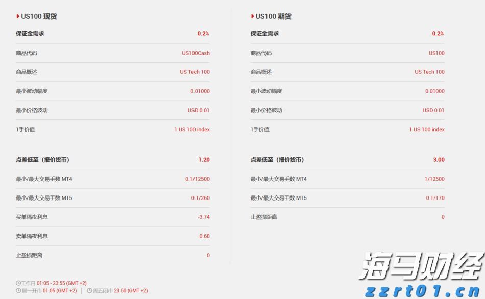 恶意占线612次,男子被判十个月