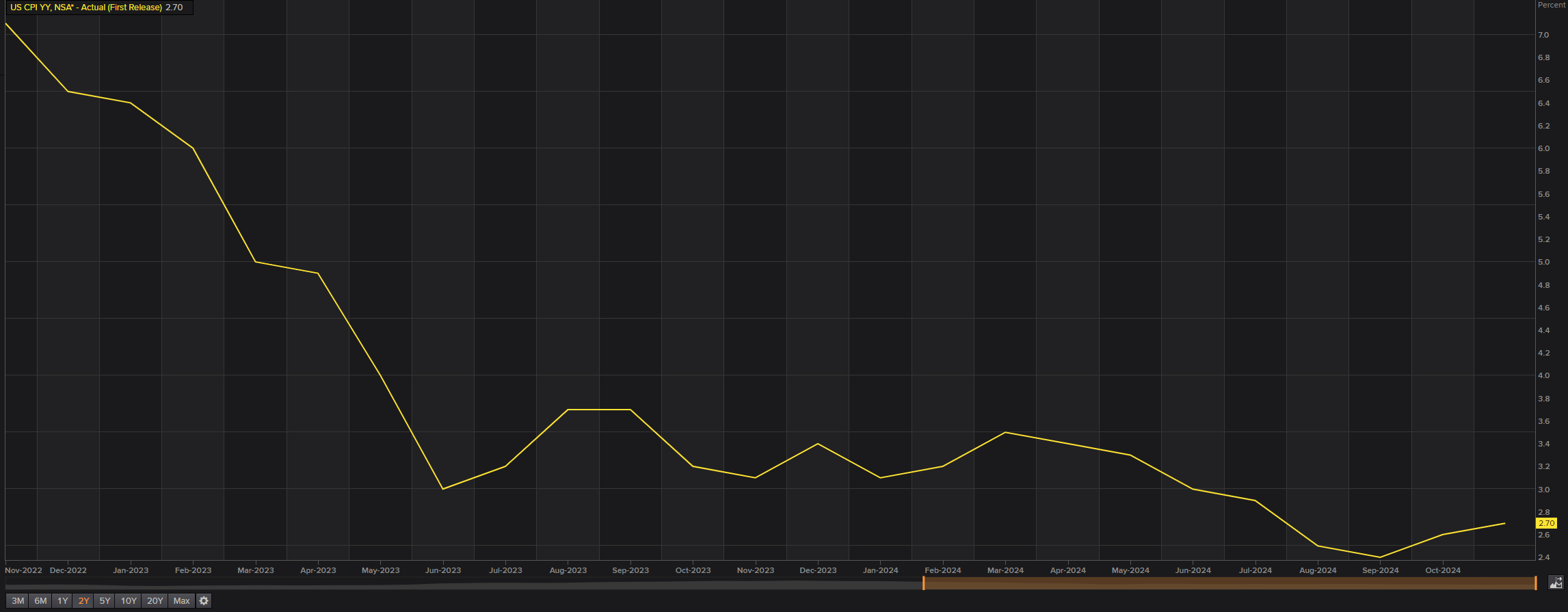 中信银行助力北京城市轨道交通全球首次实现“五大卡”拍卡过闸