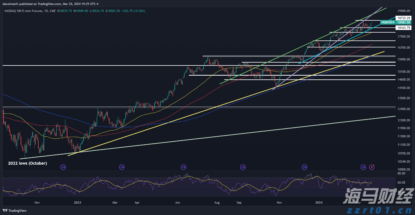 首届福建中青年美术书法作品双年展开幕
