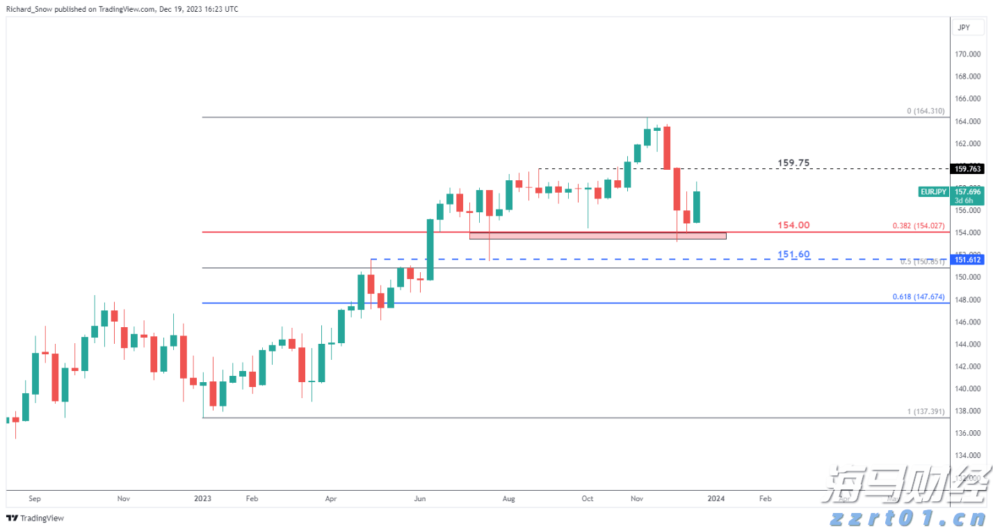天风证券:反内卷推动下,风电设备与农化行业或迎转机