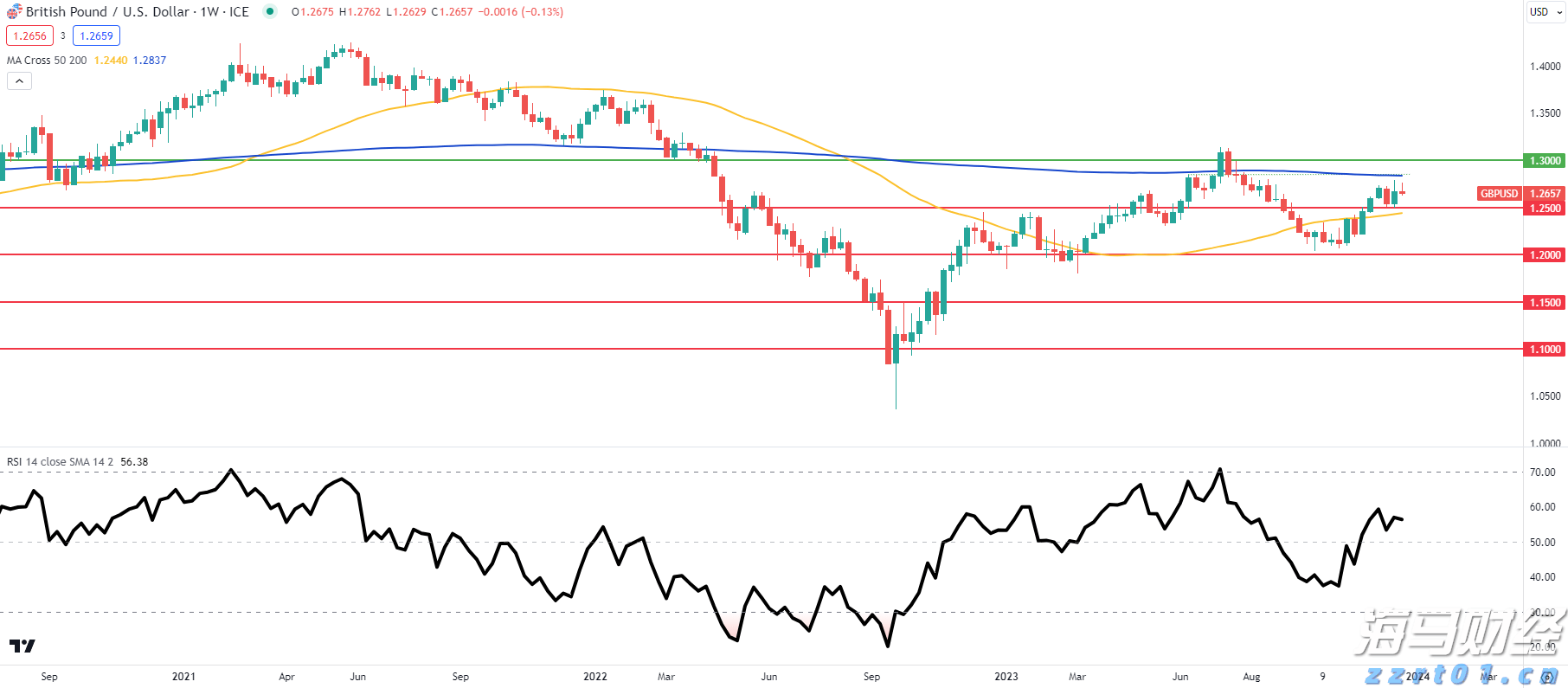 今天上午梅州南部有中雨局部大雨