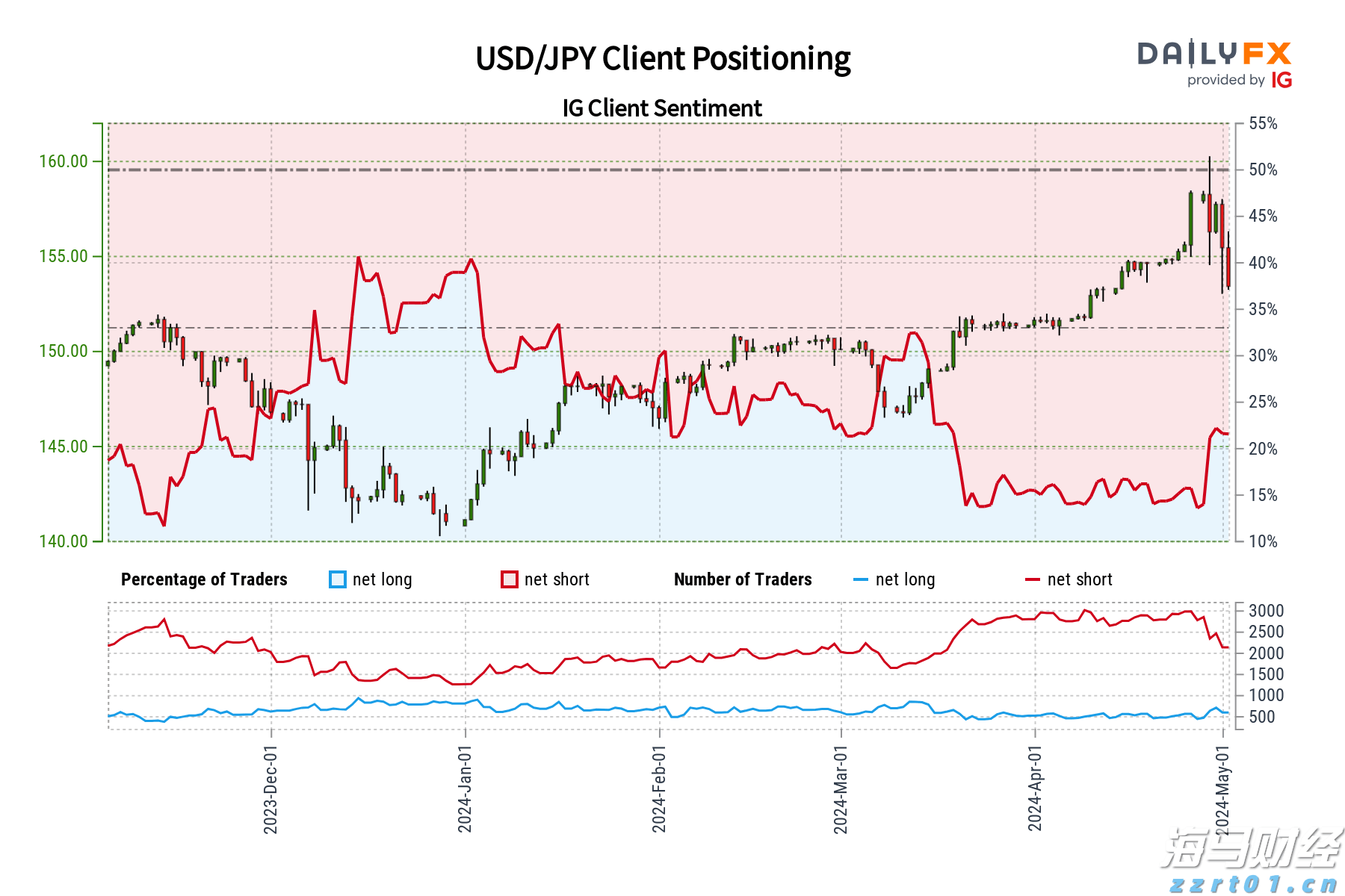 禁止涉毒艺人复出未剥夺其劳动权