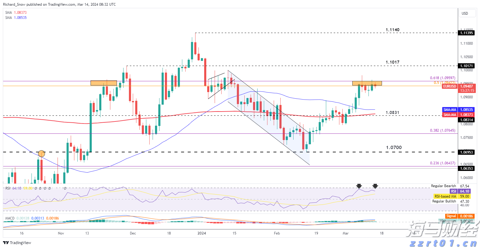 北京:符合条件家庭五环外不再限制购房套数