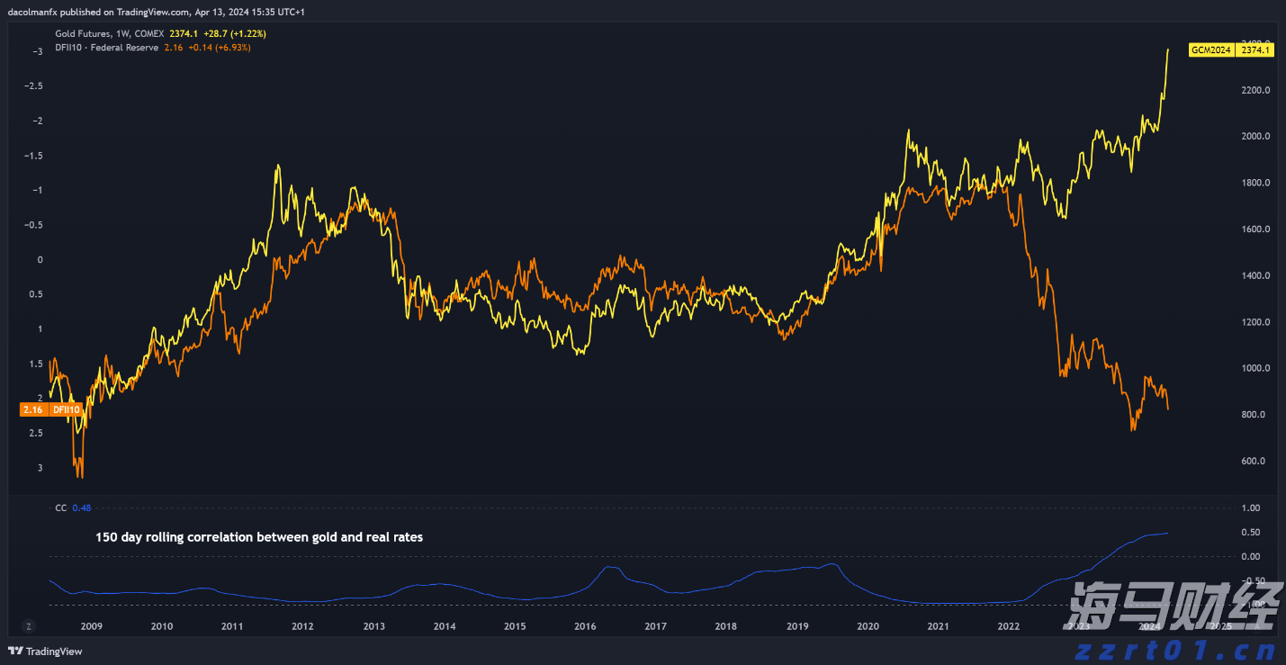 南非经济学家:应对美国贸易武器化 南非应深化全球合作