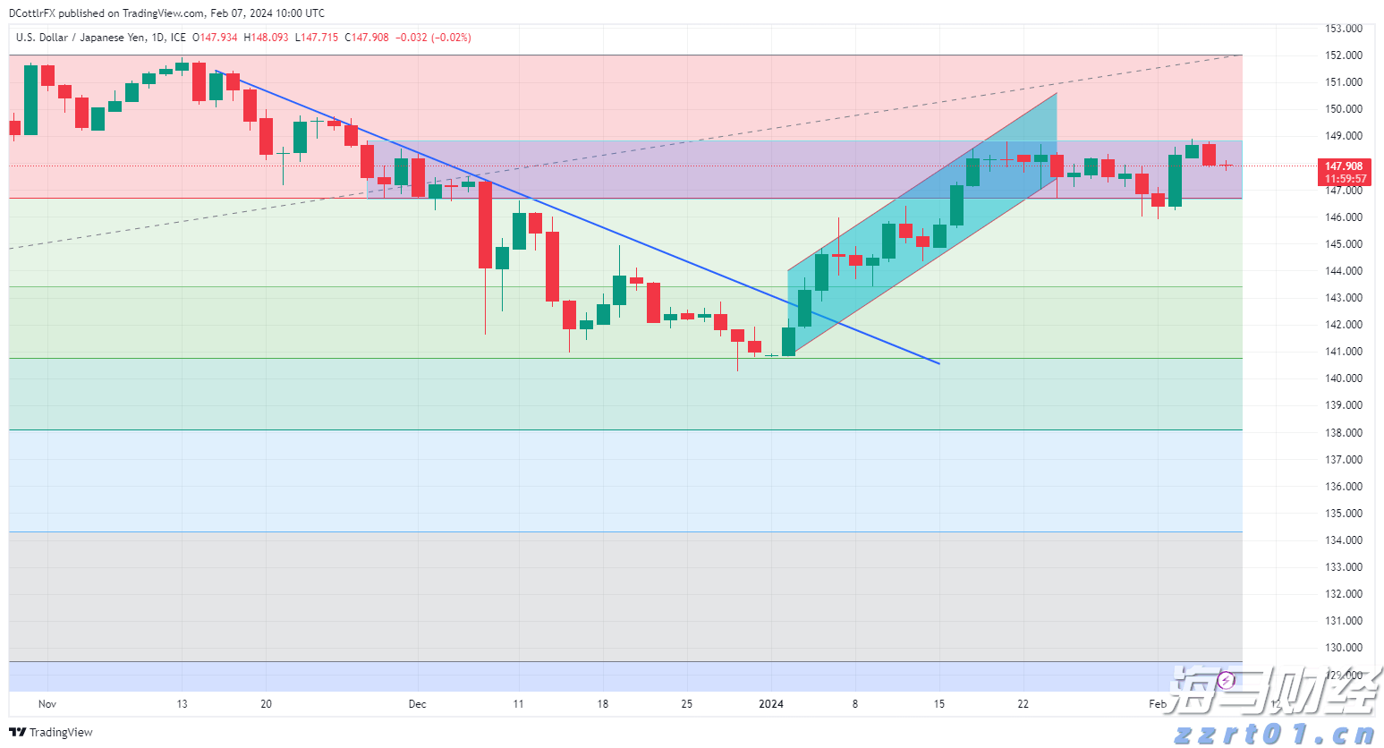 安徽拟打造 “双招双引”数字化平台