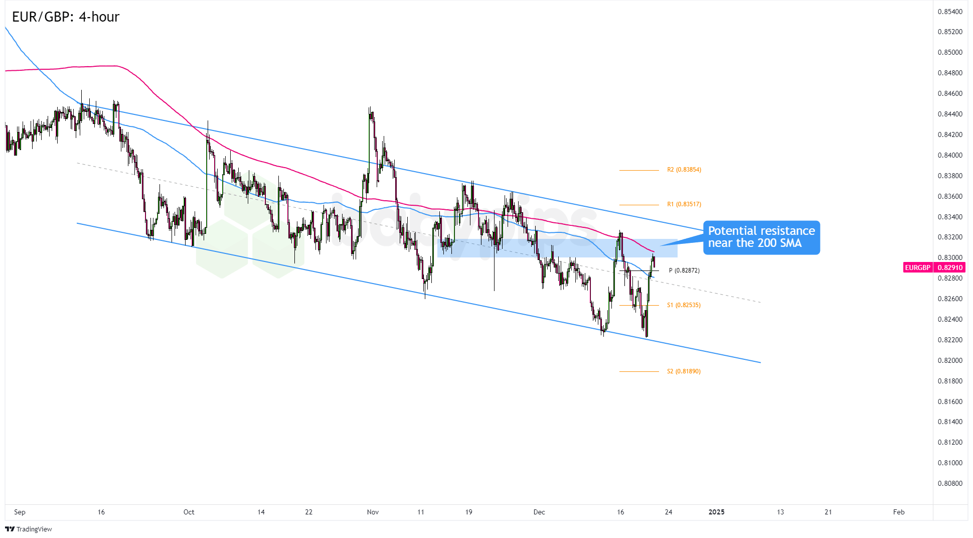 工行合肥滨湖支行营业室开展消防安全演练