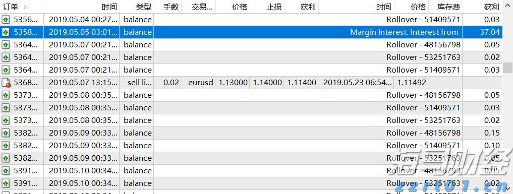 不文明旅游曝光台 丨垃圾箱就在20米外,部分游客在景点乱扔垃圾