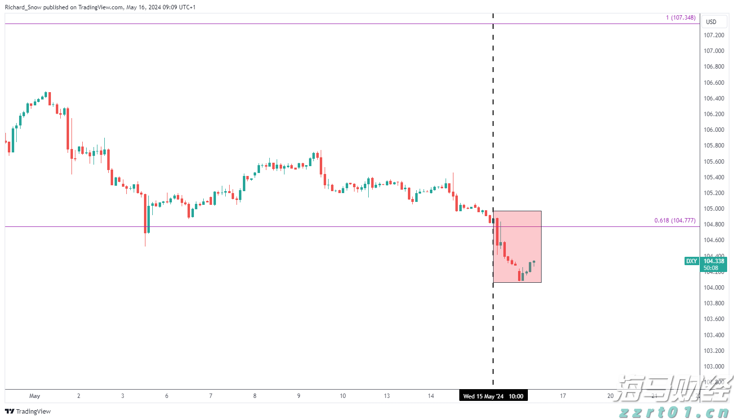 禁止涉毒艺人复出未剥夺其劳动权