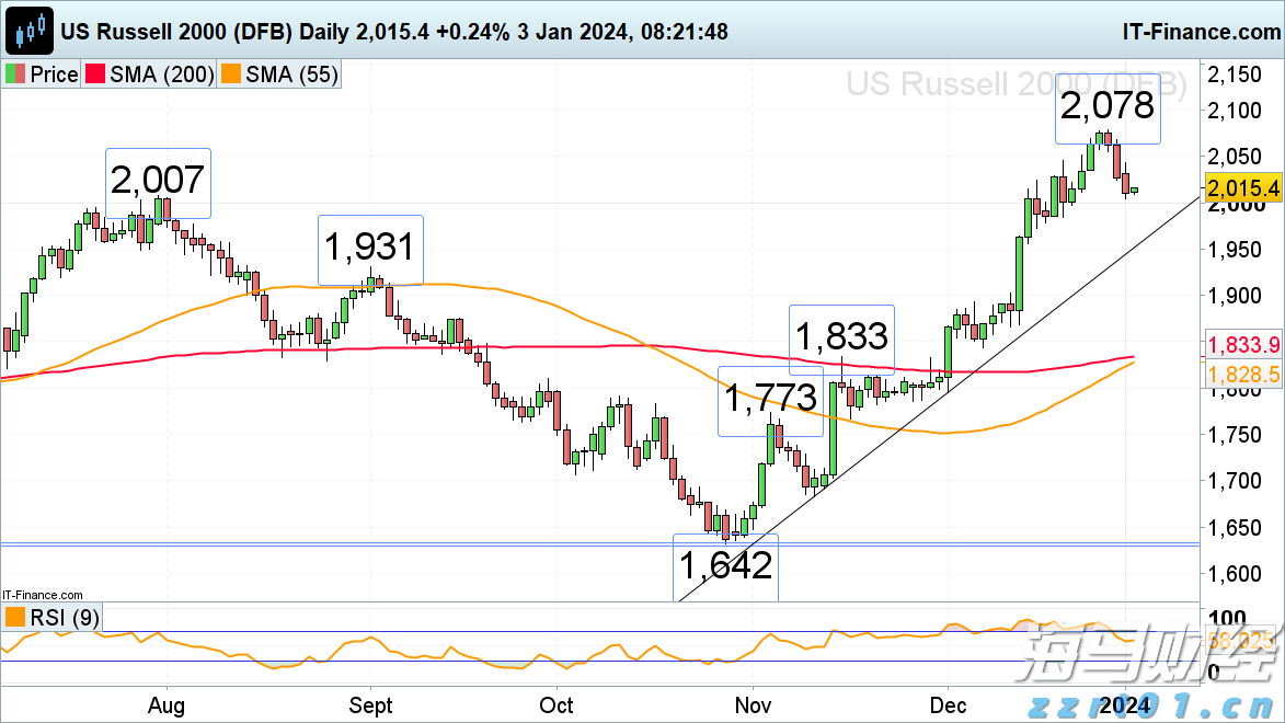 港大与腾讯元宝合作举办“赋能独立奋斗者”AI工作坊
