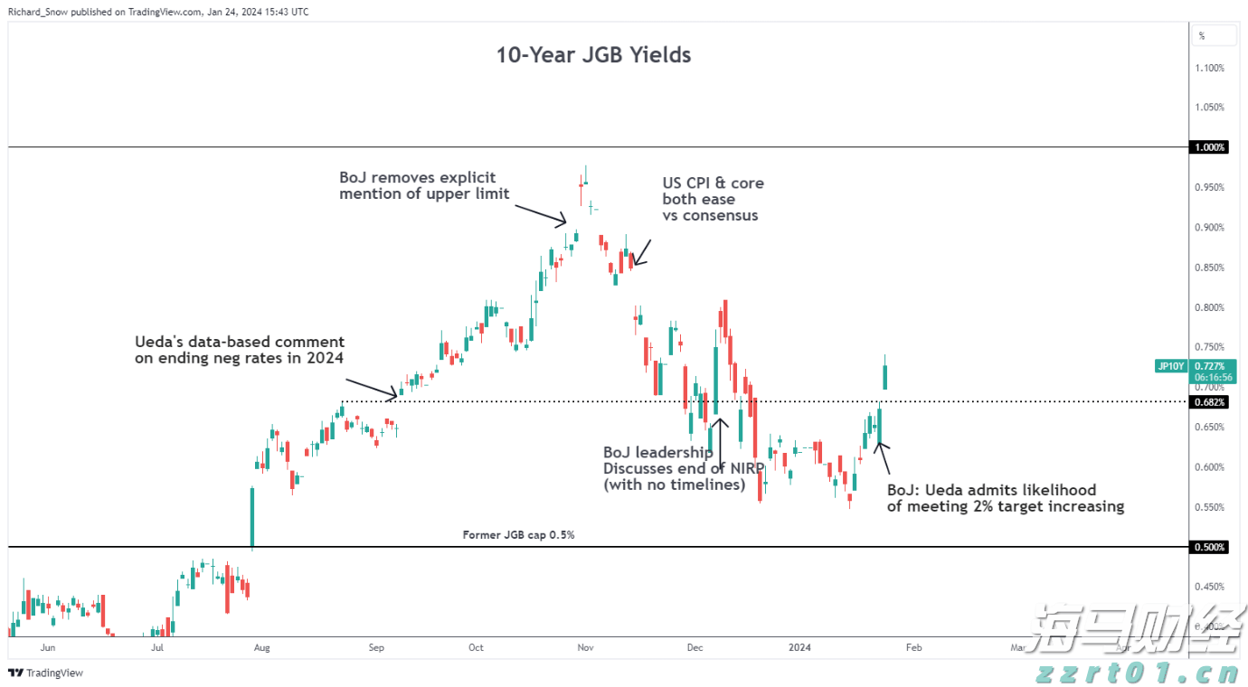 受台风“杨柳”影响,珠海升级暴雨橙色预警