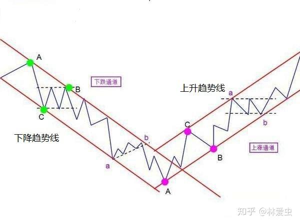 特朗普称赞“悉尼妹”广告 美鹰服饰(AEO.US)股价飙升创25年新高