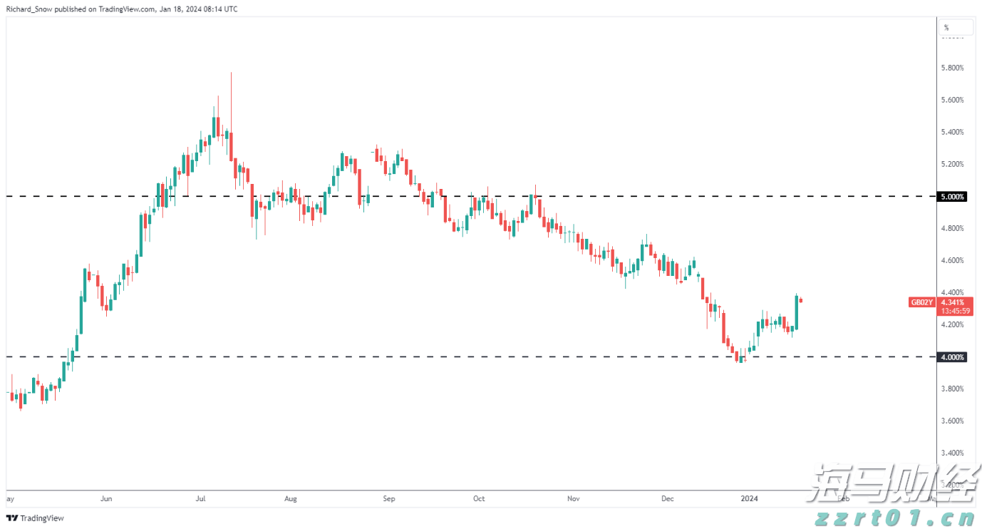 智能网联汽车监管新规向社会公开征求意见