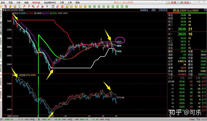 金融监管蓝皮书:量子计算有望成为金融体系的重要技术支撑
