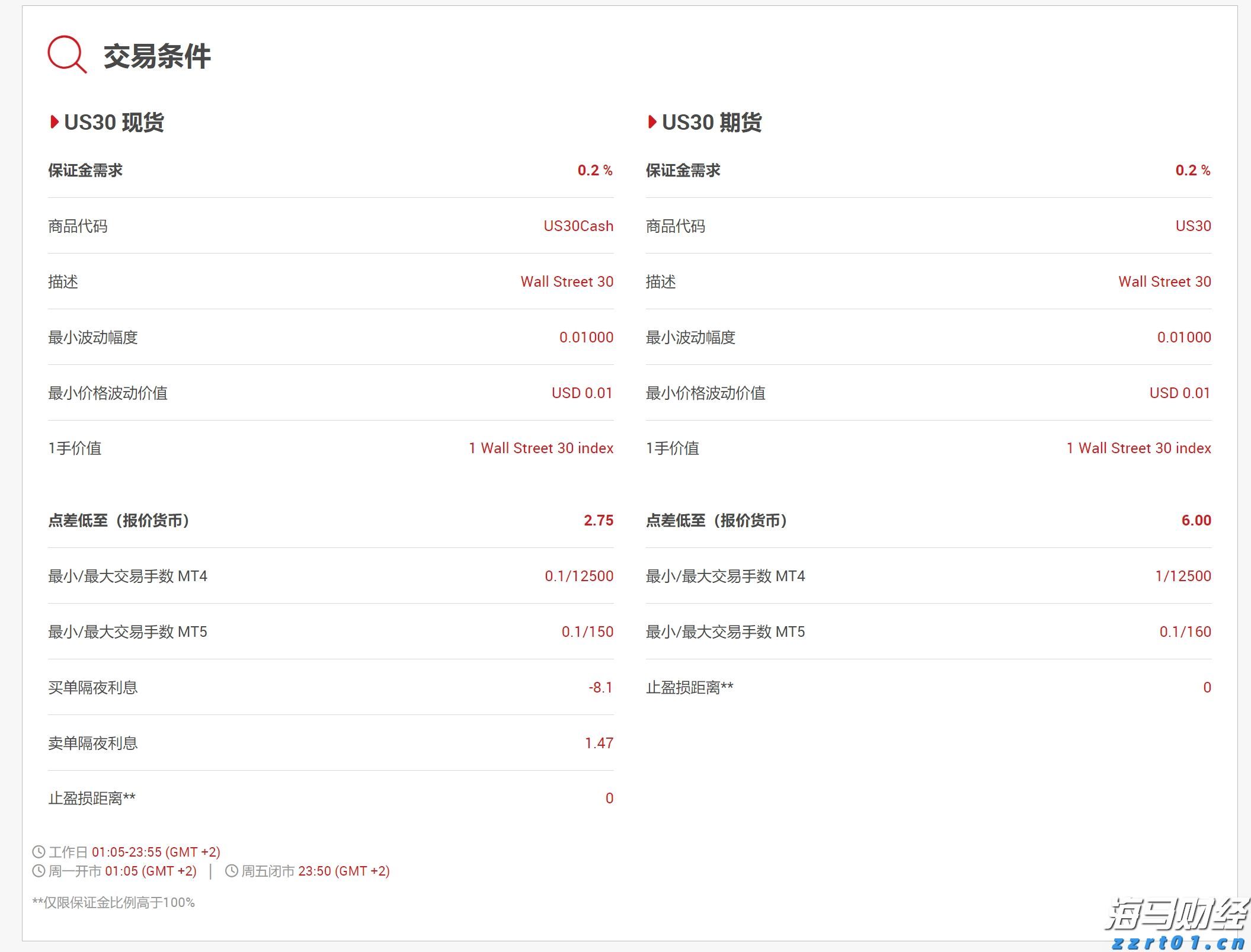 广东省2025年普通高考准考证3日起可打印