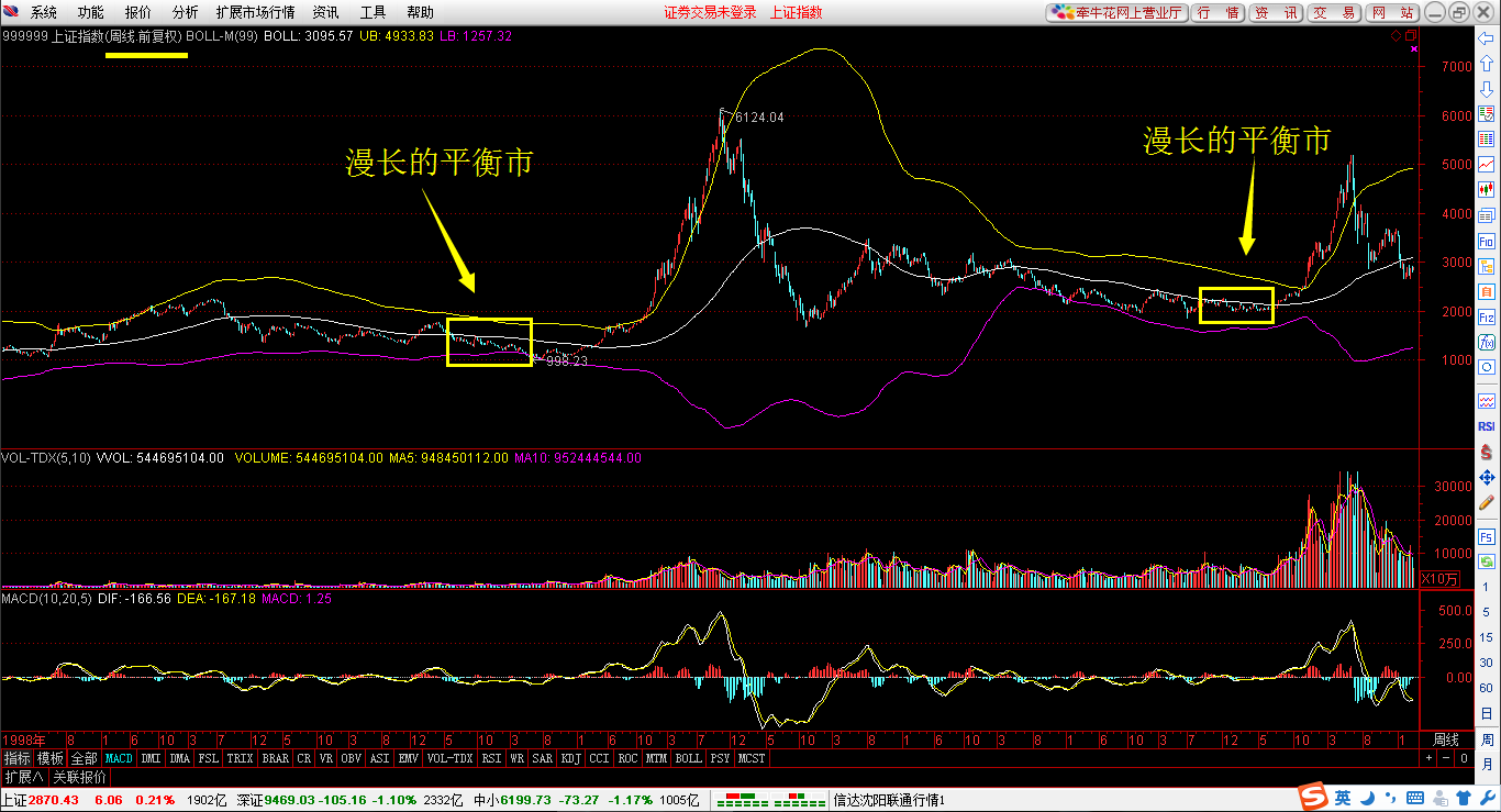全运会男篮运动员走进港北区荷城小学