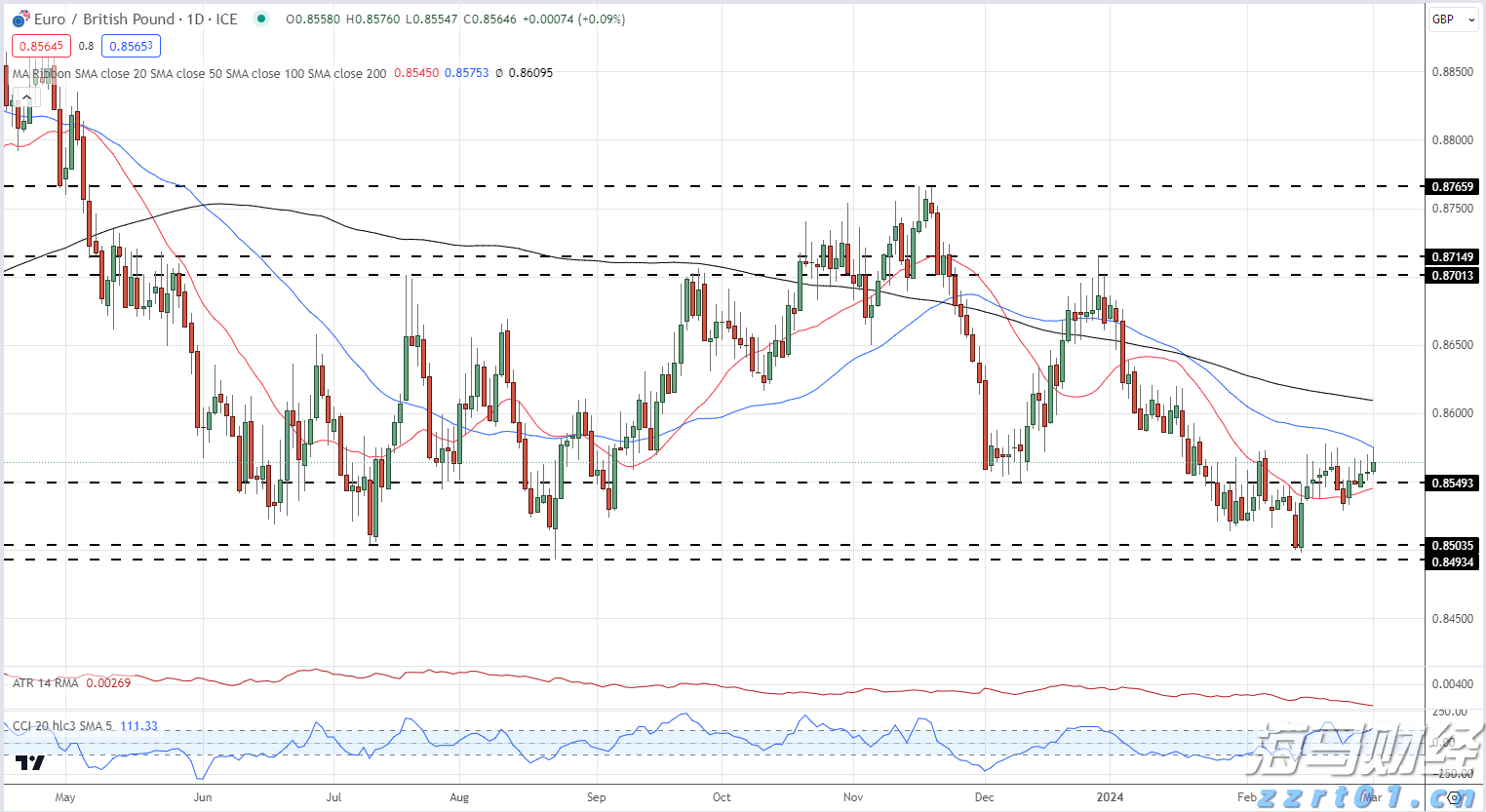 塑造高辨识度的湛江夜宵IP