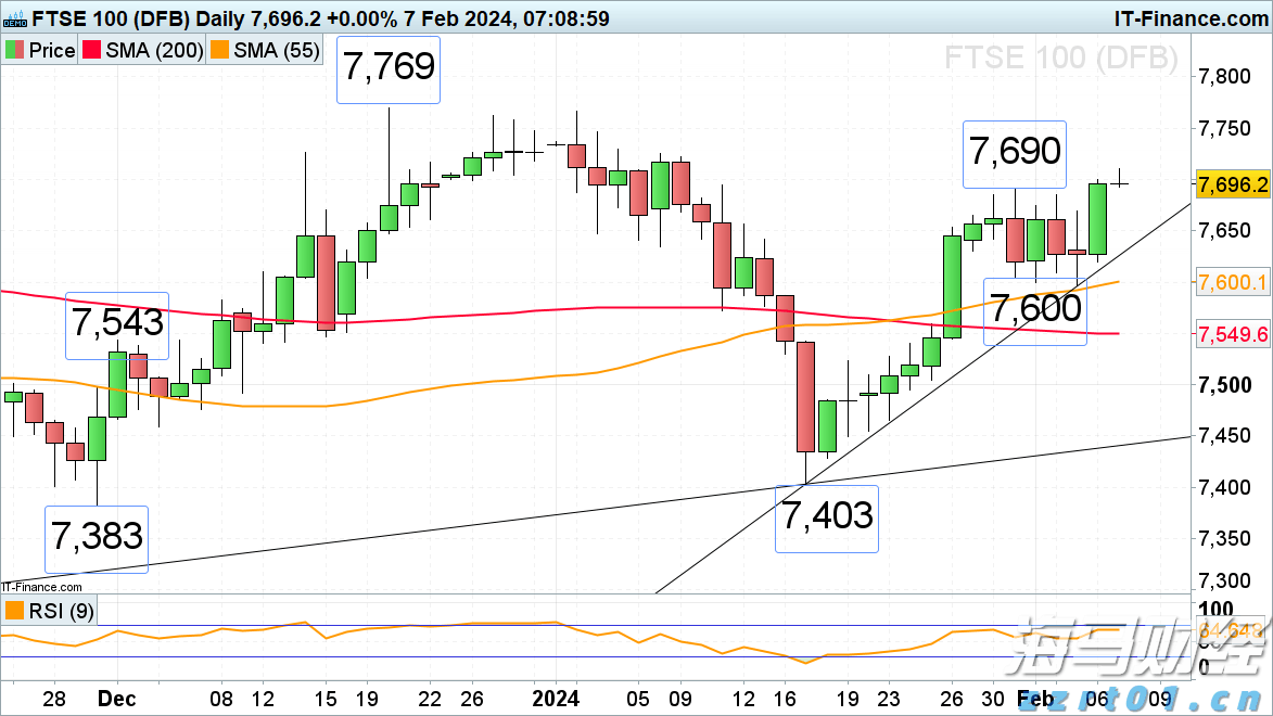 香港证监会发通函要求虚拟资产交易平台加强资产托管