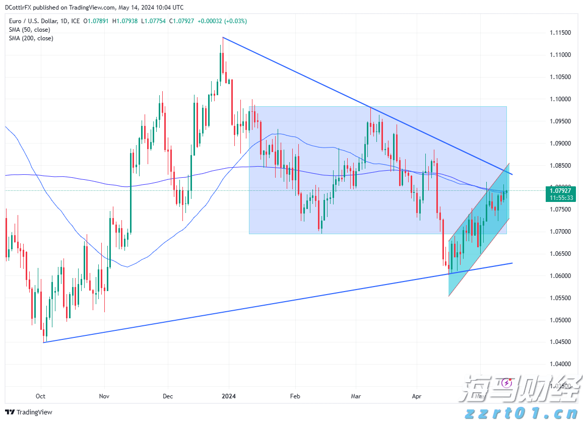 遂溪城月镇仁里村:弘扬红色文化 赋能乡村振兴